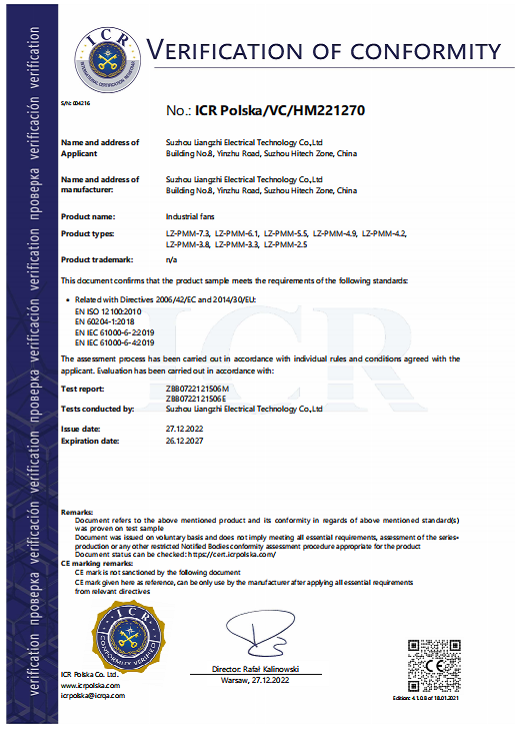 CE certificate for HVLS fan